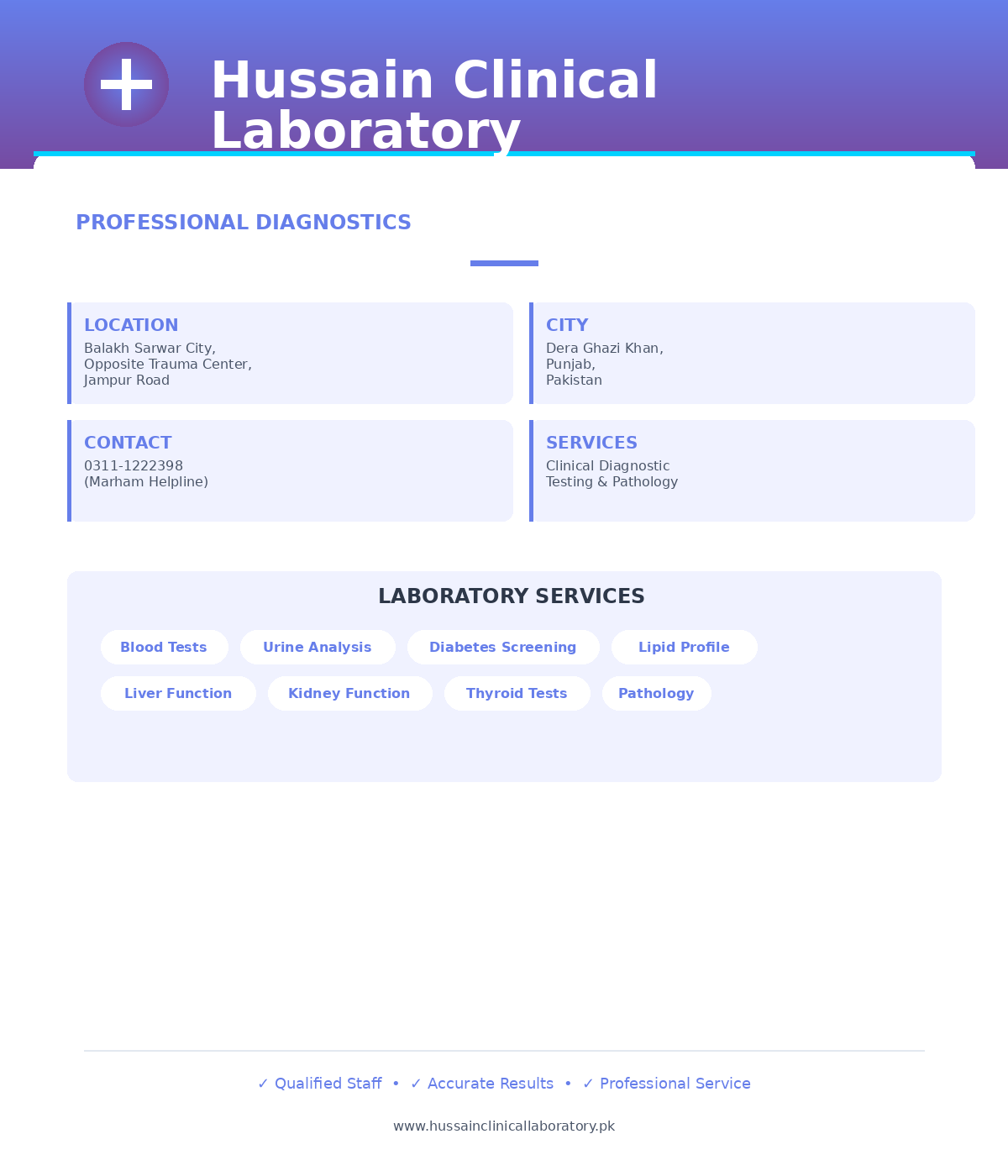 Hussain Clinical Laboratory Dera Ghazi Khan
